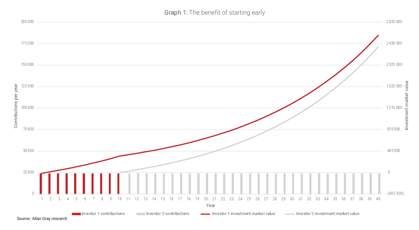 Graph-1.png