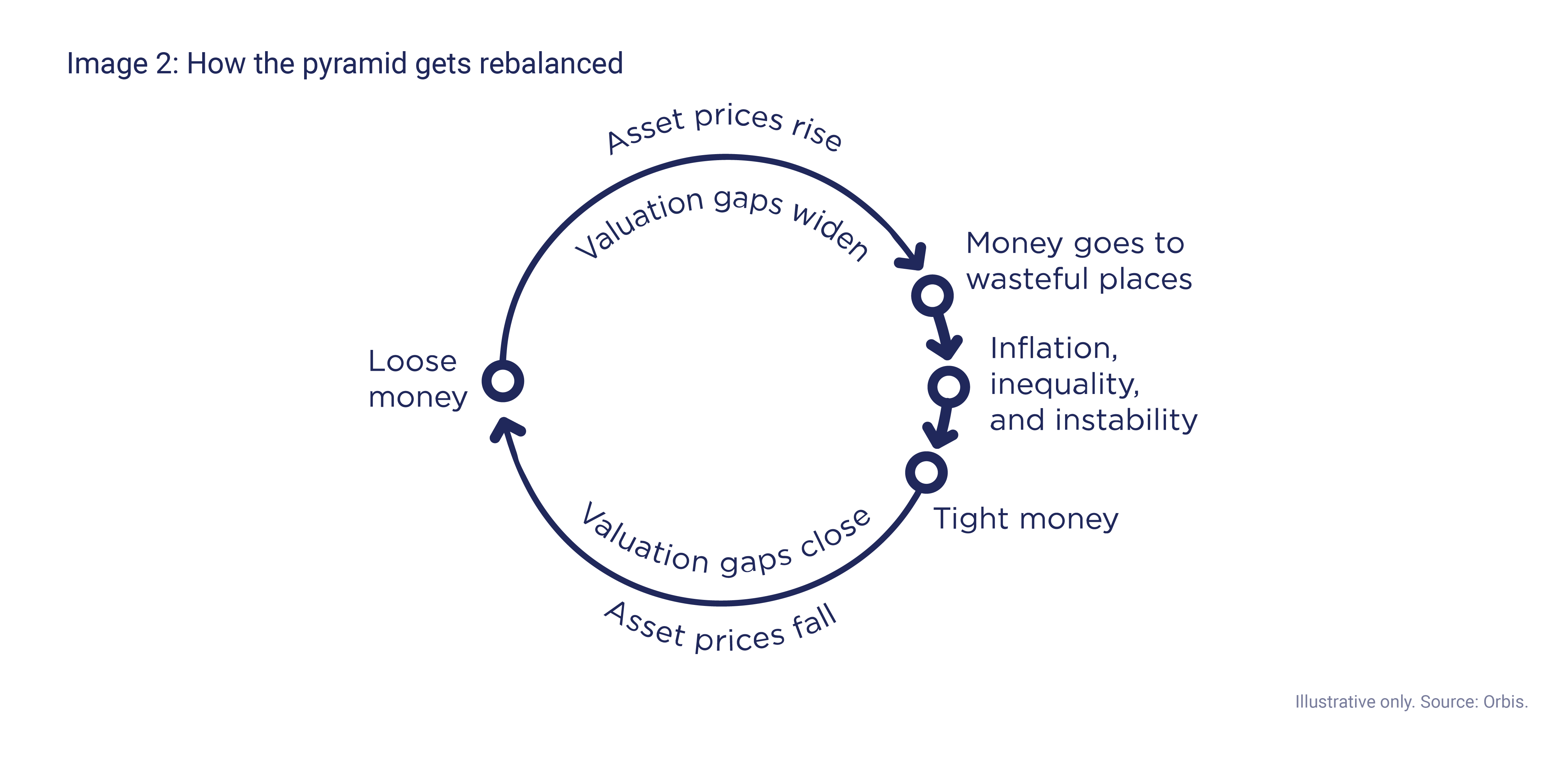 Orbis Graph Extract-img2 (1).png