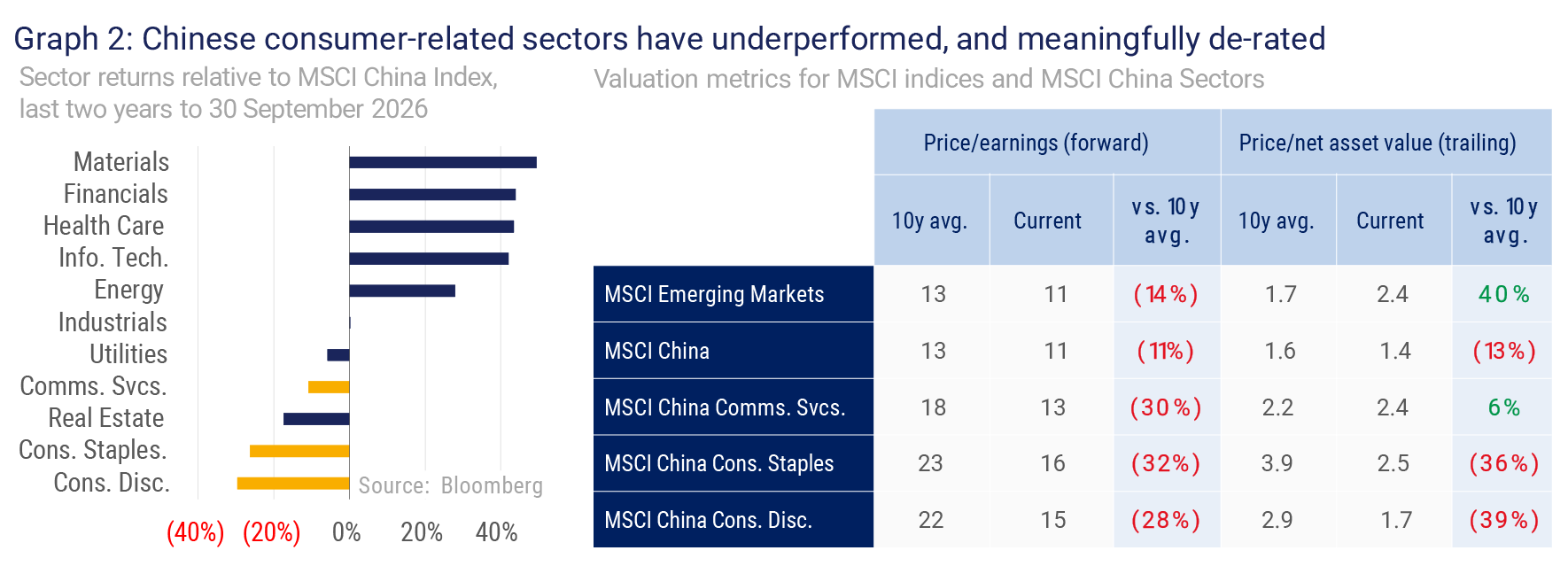 Emerging Markets Equity--02.png