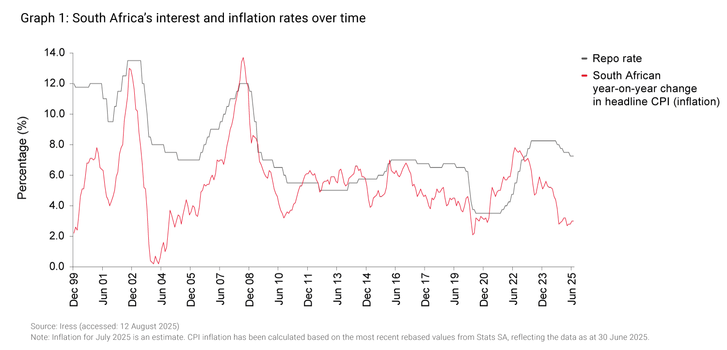 Graph for Grayissue - updated.png