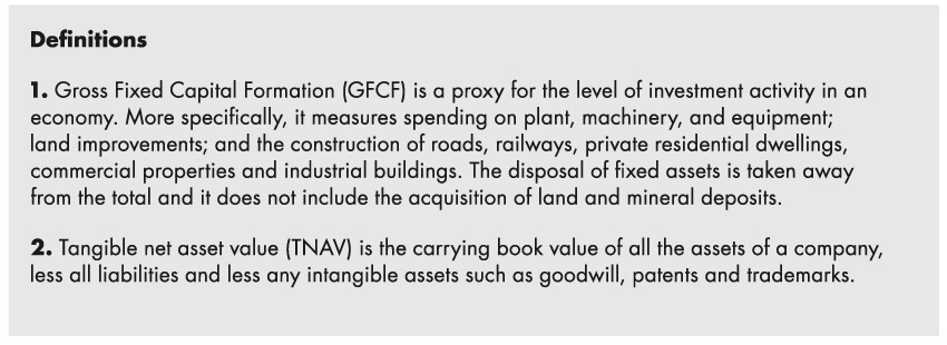 Definitions of gross fixed capital formation and tangible net asset value - Allan Gray