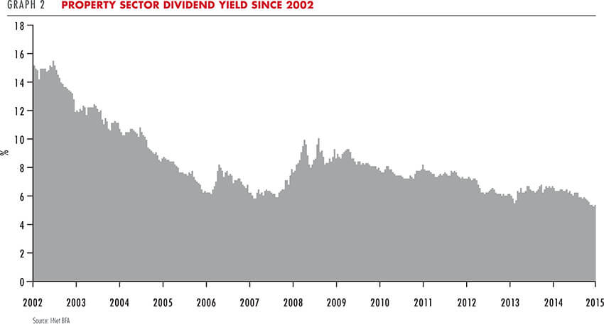 how to buy shares on jse listed companies