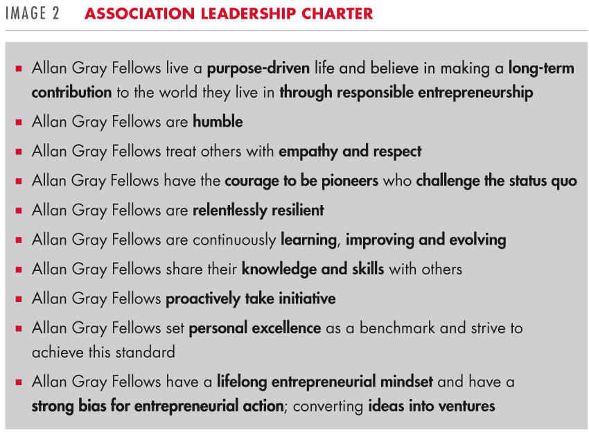Association leadership charter